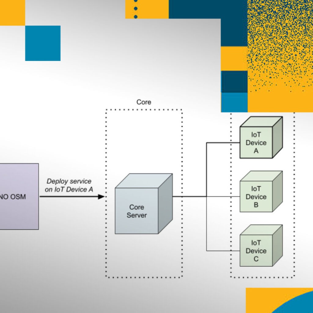Affordable5G develops new features for ETSI OSM with the aim to increase OSM support for Cloud Native approaches